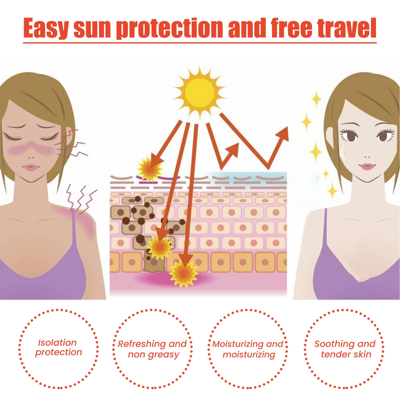 Sunscreen Cream Manufacturer - SPF50 12H UV Protection Oil-Free Light Moisturizing Facial Gel