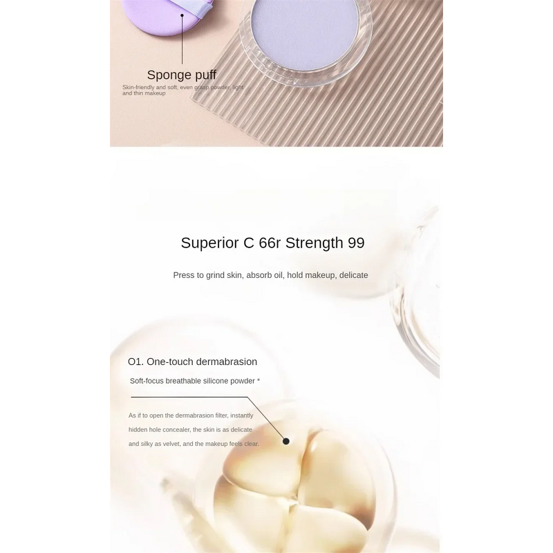 Concealer Powder Manufacturer - Mineral Waterproof Sweat-Resistant Oil Control Matte MSDS