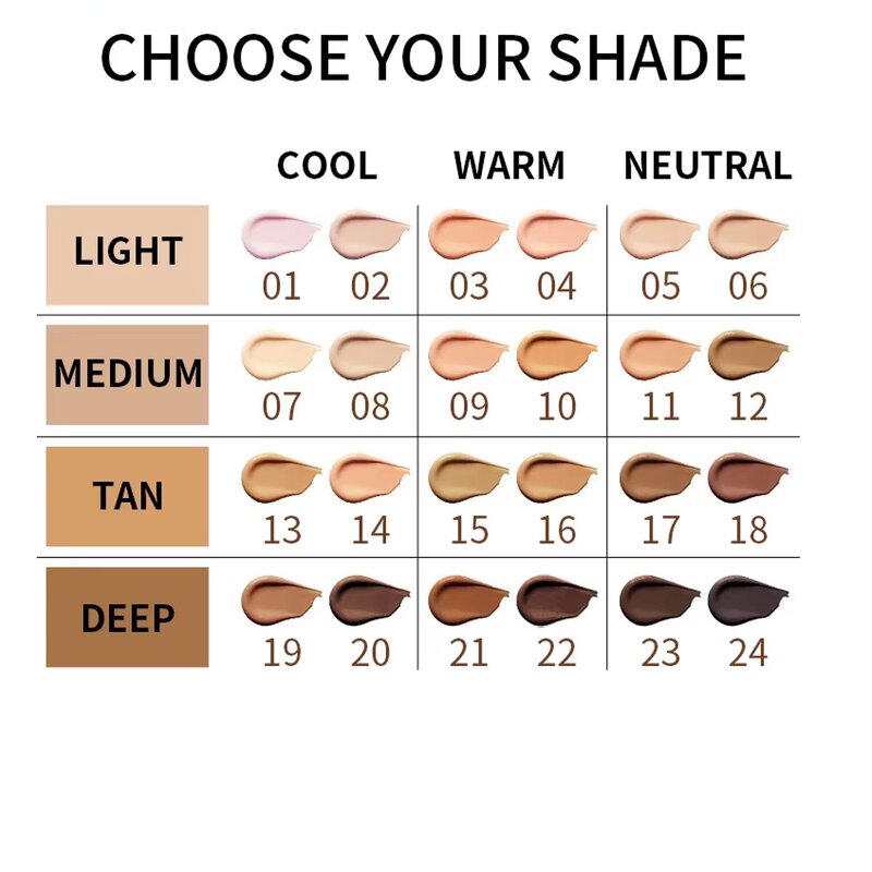 Makeup Set Manufacturer - Concealer Liquid Foundation Oil-Control Air Cushion Powder Holding