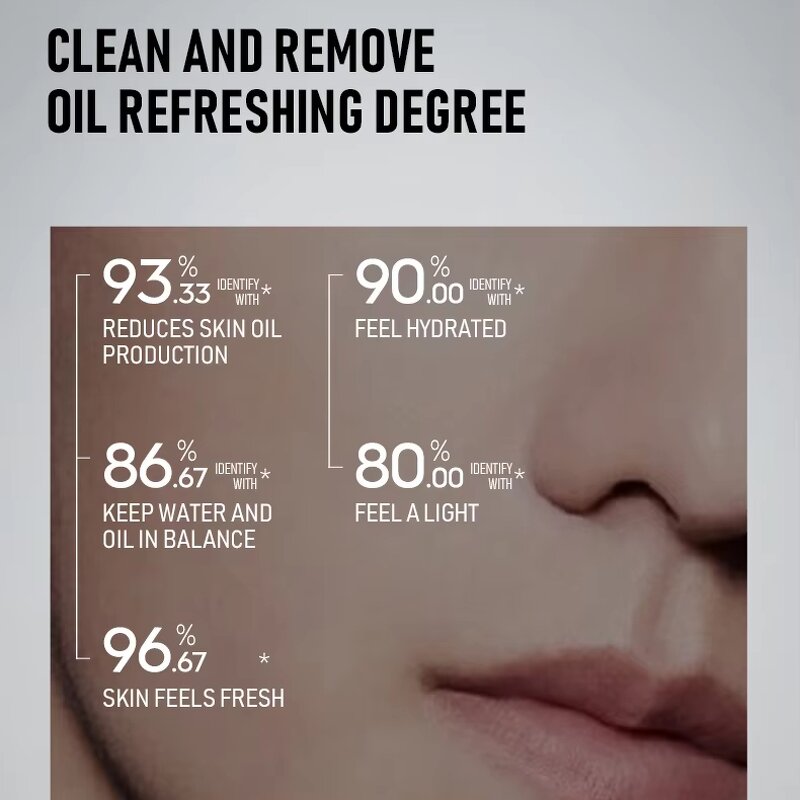 Cleansing Gel Manufacturer - Organic Amino Acid White Clay Oil Control Pore Cleaning Acne