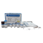 HCP Residues ELISA Kit