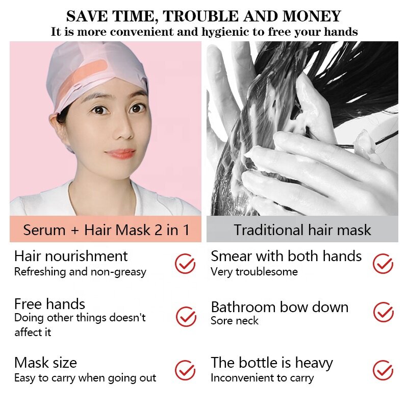 Hair Mask Manufacturer - Hair Pack Cap Automatic Heating Keratin Steam for Moisturizing