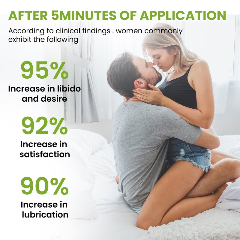 Men's Body Care Essential Oil Manufacturer - Massage Oil for Long-Lasting Delayed Enlargement Straight Hair