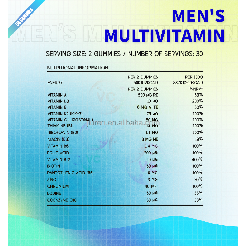 Multivitamin Supplements Manufacturer - Compound Vitamins Minerals for Men's Health