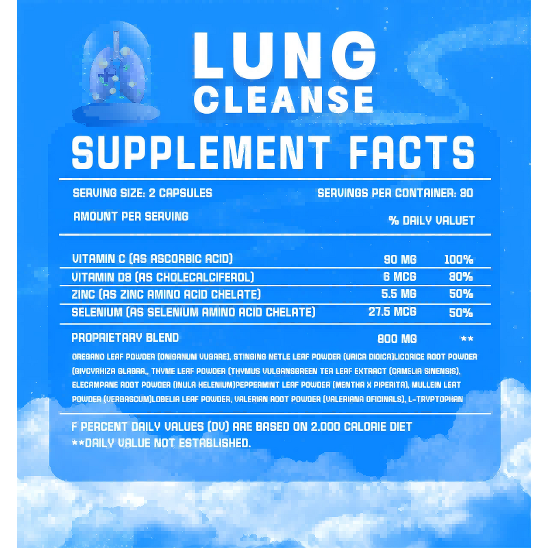 Lung Detox Capsules Manufacturer - Smokers Respiratory Cleansing Halal OEM Free Sample