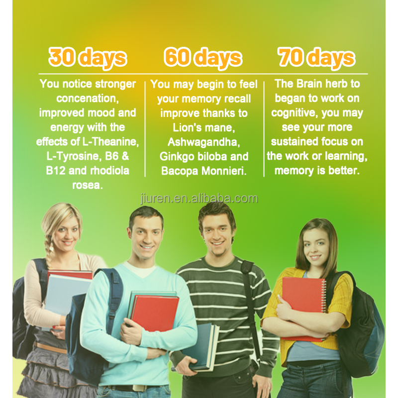 Brain Boosting Gummies Manufacturer - Ginkgo Biloba DHA for Memory Intelligence