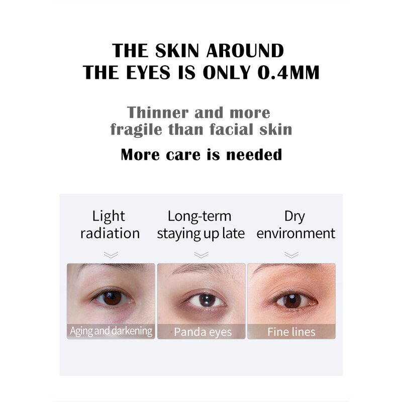 Eye Cream Manufacturer - Anti Wrinkle Fine Lines Dark Circle Bosin Peptide & Private Label