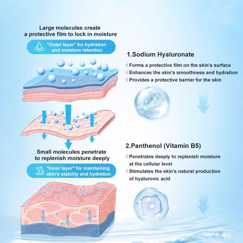 Face Mousse Manufacturer - Amino Acid Gentle Wash for Sensitive Skin