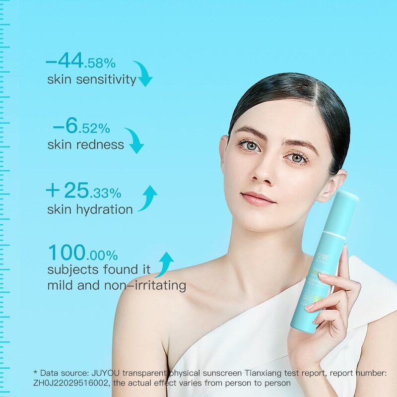 Sunscreen Manufacturer - Spf 50 Natural No Whitecast Face Sunblock & Juyou Private Label