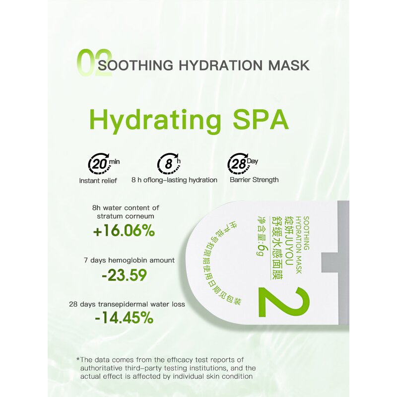 Clay Mask Set Manufacturer - Organic Remover Purifying Moisturizing Lightening All Skin Used & Juyou