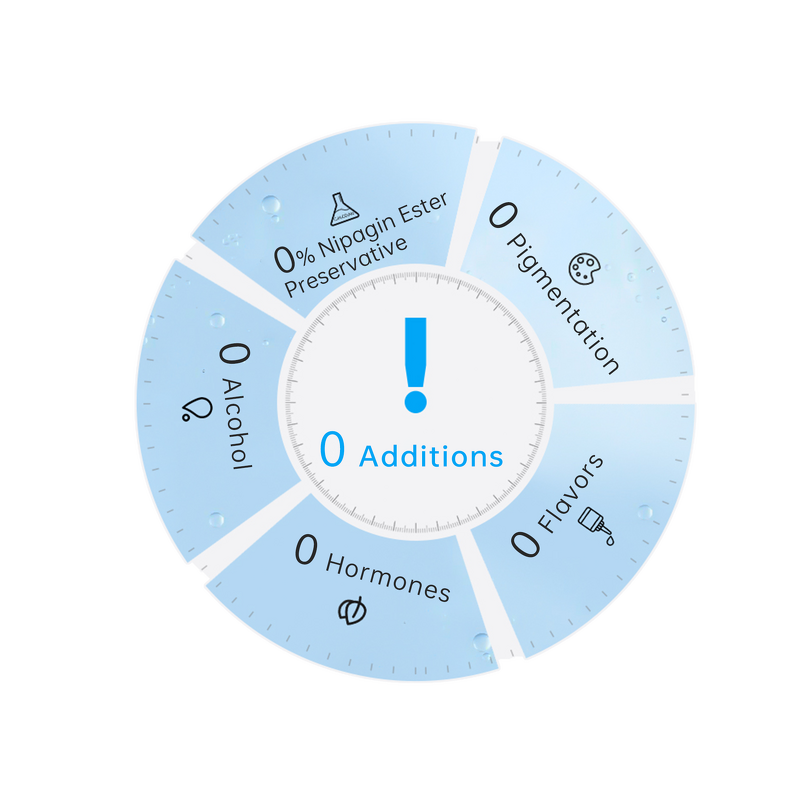 Facial Cleansing Gel Manufacturer - 150G for Men and Women Anti Oily & Private Label