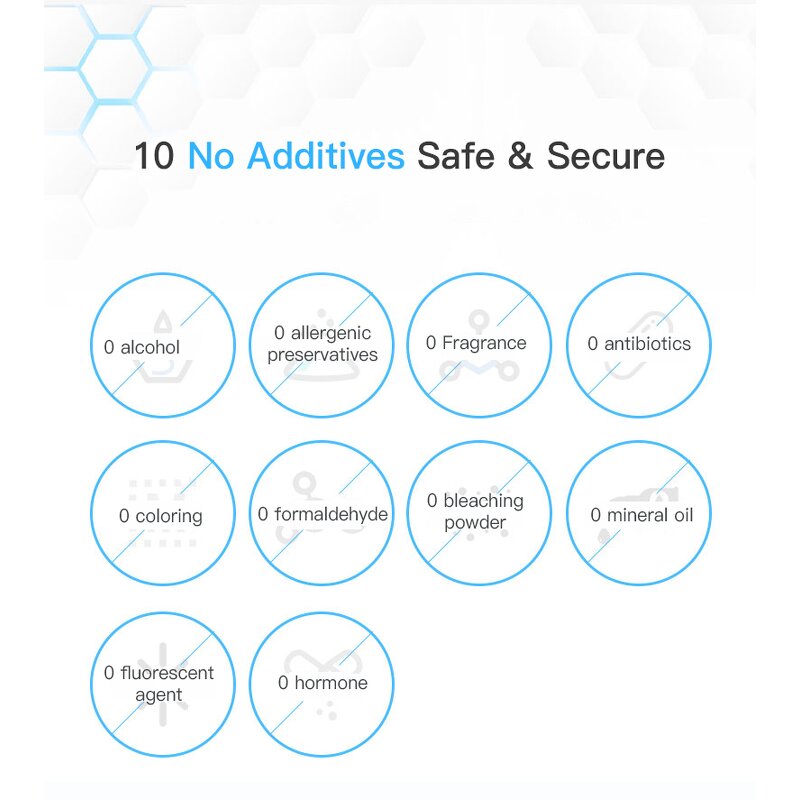 Face Serum Manufacturer - Hyaluronic Acid for Quick Moisturizing Repair After Microneedling & Professional