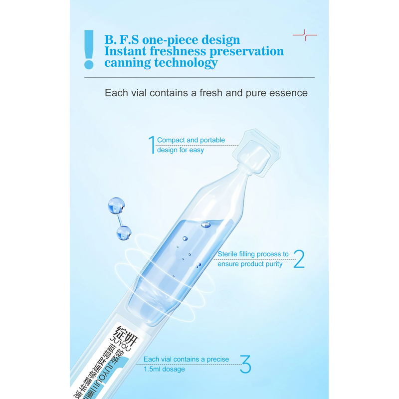 Facial Serum Manufacturer - Ghk-Cu Copper Peptide Recombinant Collagen Anti Glycation Whitening & Juyou Private Label