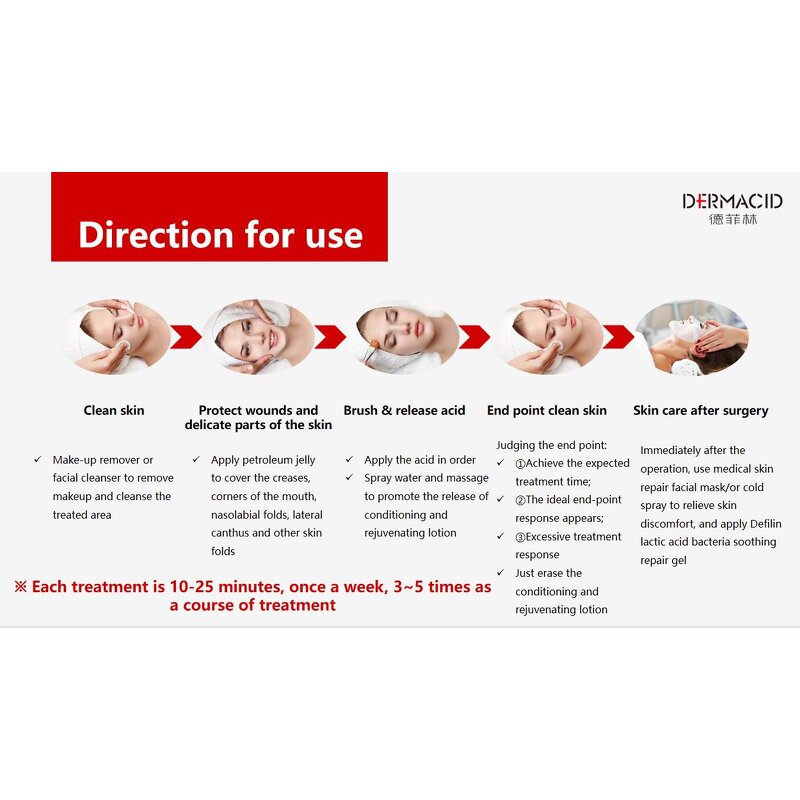 Chemical Peeling Manufacturer - 5g*10tubes 35% Compound Acids for Acne Pigmentation & Private Label