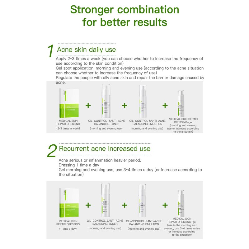 Facial Mask Manufacturer - Medical Repair Plant Extract Quick Repair Anti Acne Oil Control & Professional