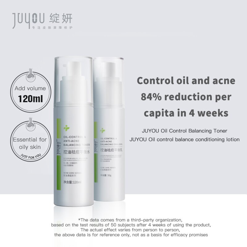Anti Acne Kit Manufacturer - Organic Oil Control Balancing Whitening Nourishing & Juyou