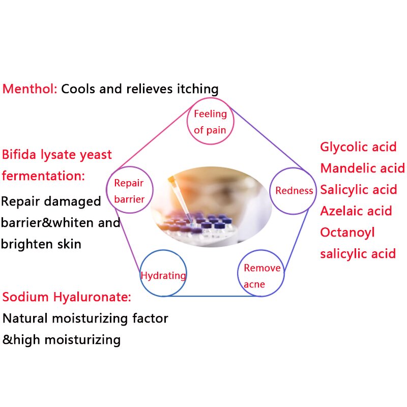 Peel Gel Manufacturer - 20G Daily Used Acne Remover Salicylic Acid & Private Label