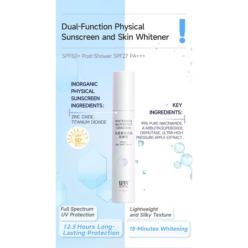 Sunscreen Cream Manufacturer - Spf 50+ Oil Control Moisturizing Lightweight for Sensitive Skin & Juyou