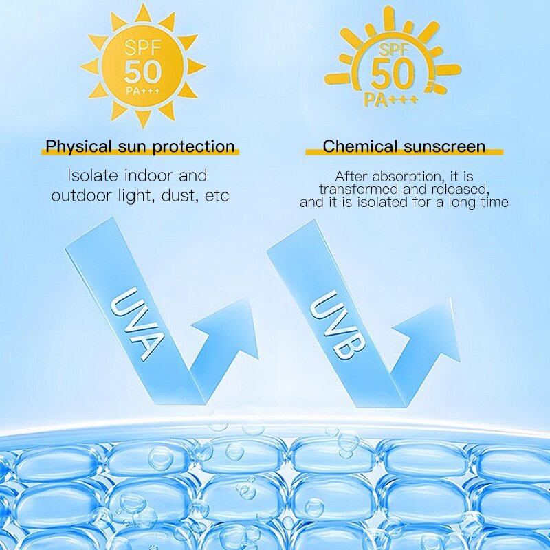 Sunscreen Manufacturer - High Efficiency Protection Daily Use Portable & Hot Selling