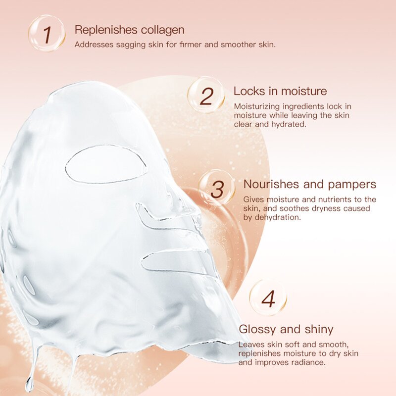 Facial Mask Manufacturer - New Bio-collagen Peptide Supramolecular Anti-wrinkle Firming & OEM ODM