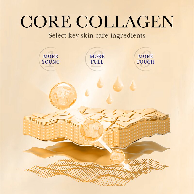 Facial Cleanser Manufacturer - Collagen for Oily or Acne Skin Deep Cleansing Oil Control Refreshing Firming