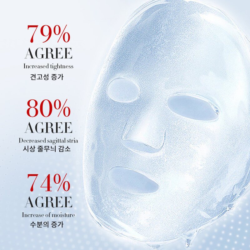 Facial Mask Manufacturer - Soothing Moisturizing First-aid Repair Firming Patch & Direct Sales