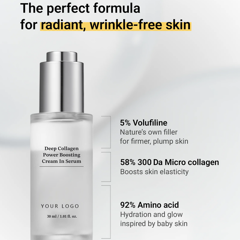 Face Cream Manufacturer - Deep Collagen Power Boosting Organic Anti-Wrinkle for Sensitive Skin & ETRUN ALISA