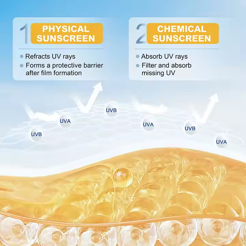 Sunscreen Lotion Manufacturer - Mineral 50g Broad Spectrum Oil-Free SPF50 Fragrance-Free & OEM