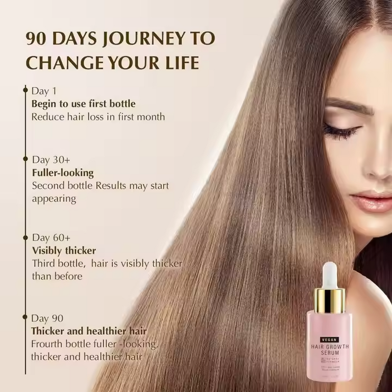 Hair Growth Serum Manufacturer - Pure Natural Rosemary Scalp Nourishing Loss Resistant & OEM