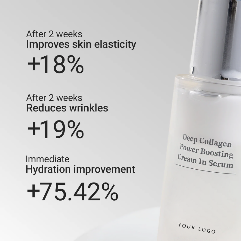 Face Cream Manufacturer - Deep Collagen Power Boosting Organic Anti-Wrinkle for Sensitive Skin & ETRUN ALISA