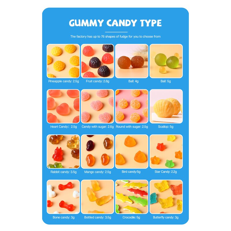 Anti Hangover Gummies - Silybum Marianum Milk Thistle Liver Health Relieve Alcohol Drunk