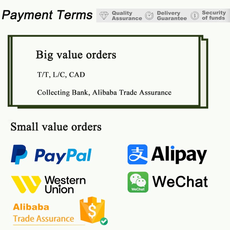 Butterfly Pea Flower Powder - ISO Halal Kosher Natural Blue Bake Drinks Colorant