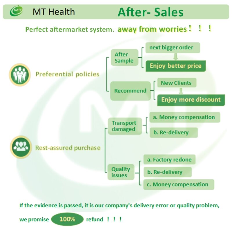 NMN Powder - 99% Nicotinamide Mononucleotide High Quality Skin Care