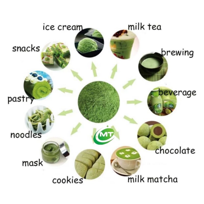 Japanese Matcha Powder - 100% Pure 1000-3000 Mesh Ceremonial Grade Wholesale