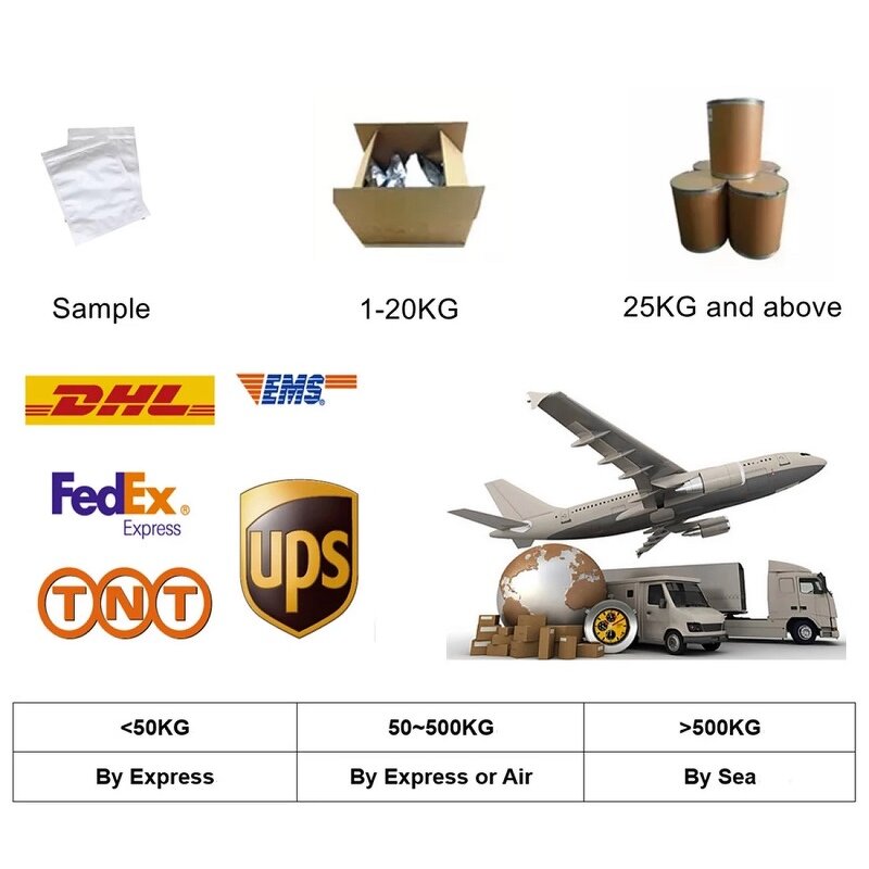 Bis(2-ethylhexyl) Phthalate Manufacturer - CAS 117-81-7 & Hot Sale