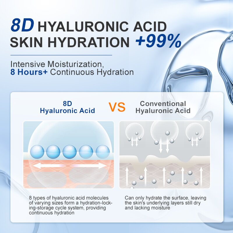 Face Cream SPF 30+ - Organic Anti UV Moisturizing Whitening Anti Aging Brightening