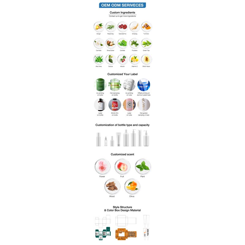 Urea Foot Cream - Private Label 40% Whitening Repair Moisturizing Peel Crack Heel Care