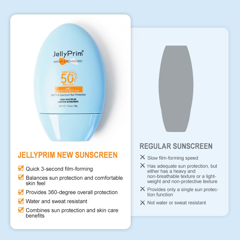 Sunscreen SPF 50 - Organic Waterproof Moisturizer UV Protection Long Lasting