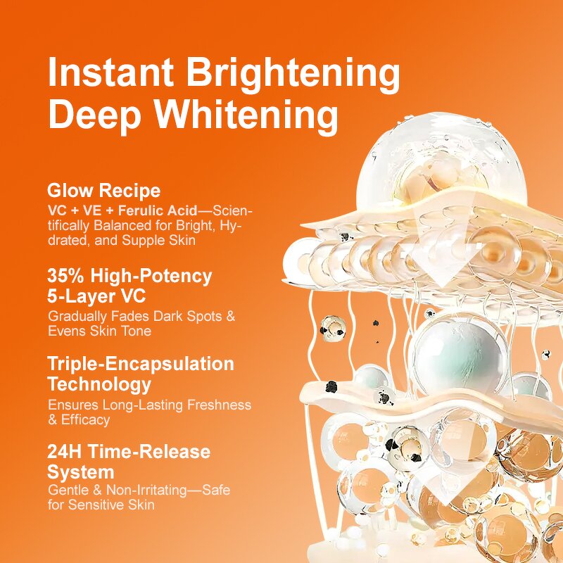 Anti-wrinkle Facial Serum - JoyPretty Private Label Organic Whitening Moisturizing Shrinks Pores