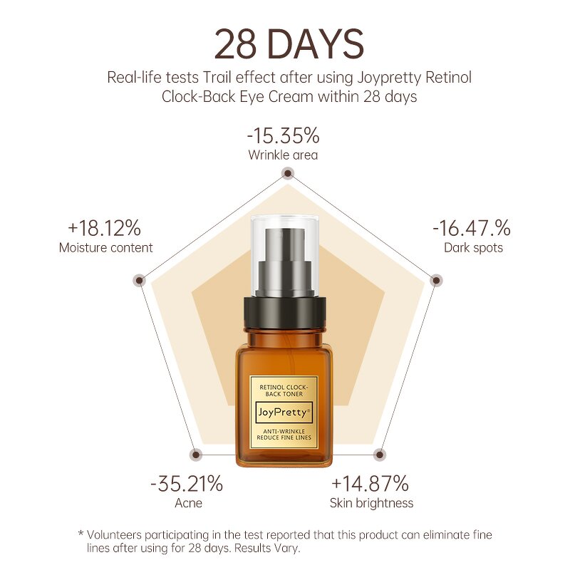 Retinol Toner - JoyPretty Private Label Organic Whitening Lightening Dark Spots Face Care