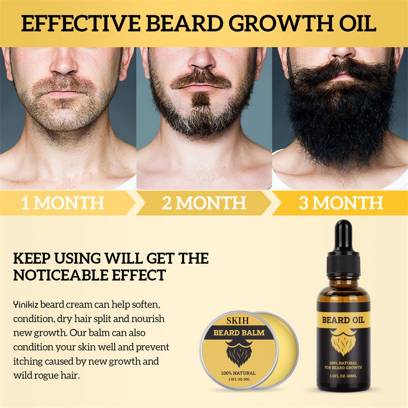 Beard Growth Kit Manufacturer - Growth Oil Serum Roller Balm Grooming Care & SKIH Hot Selling Customized