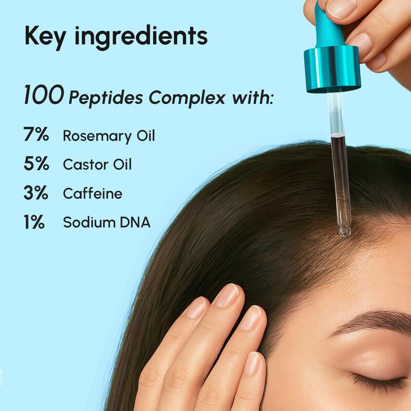 Rosemary Hair Serum - Private Label 7% Biotin Caffeine 100 Peptides Anti Hair Loss Growth