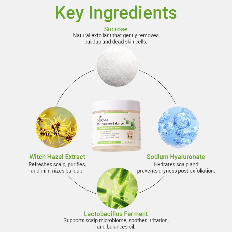 Microbiome Hair Scrub - Private Label Sodium Hyaluronate Sucrose Scalp Refresh Oil Balance