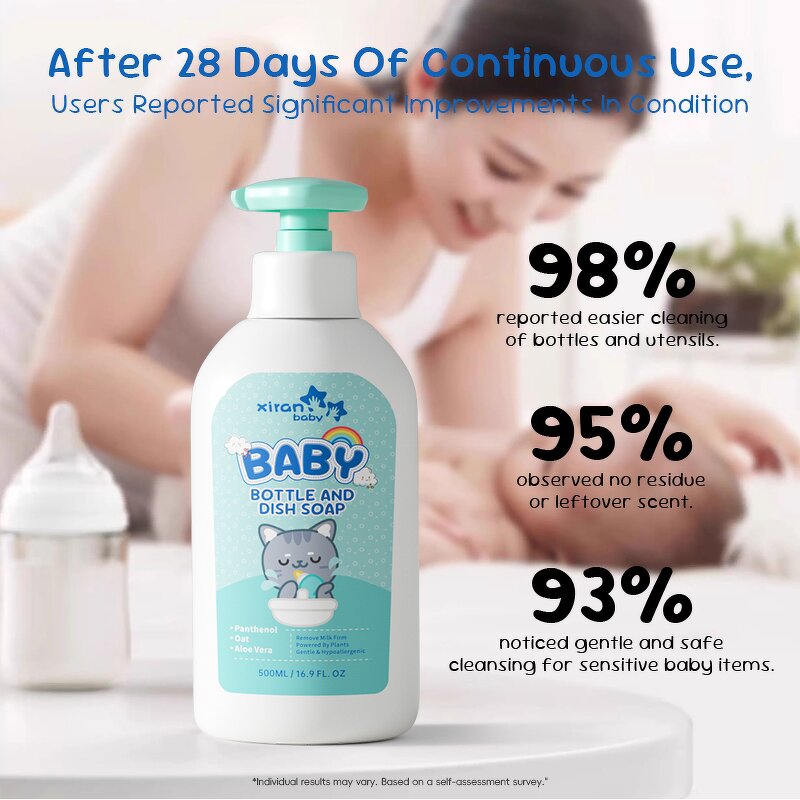 Baby Bottle Dish Soap - Natural Aloe Vitamin B5 Plant Powered Milk Stain Remove