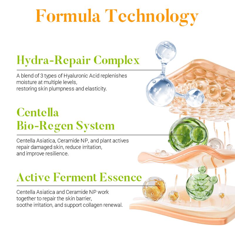 Anti-Stretch Mark Serum - Private Label Organic Sweet Almond Centella Pregnancy Scar Removal