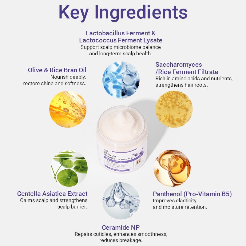Microbiome Balance Hair Mask - Private Label Olive Rice Bran Oil Centella Hydration Smoothing
