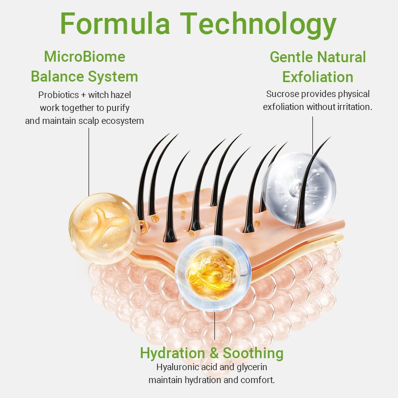 Microbiome Hair Scrub - Private Label Sodium Hyaluronate Sucrose Scalp Refresh Oil Balance