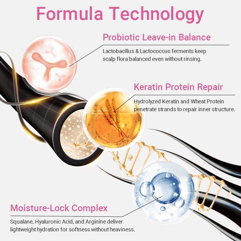 Tea Tree Ceramide Conditioner - Private Label Microbiome Balance Moisturizing Smooth Strength