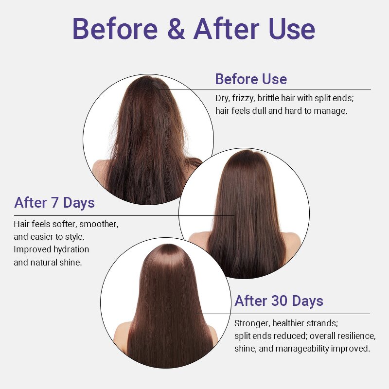 Microbiome Balance Hair Mask - Private Label Olive Rice Bran Oil Centella Hydration Smoothing