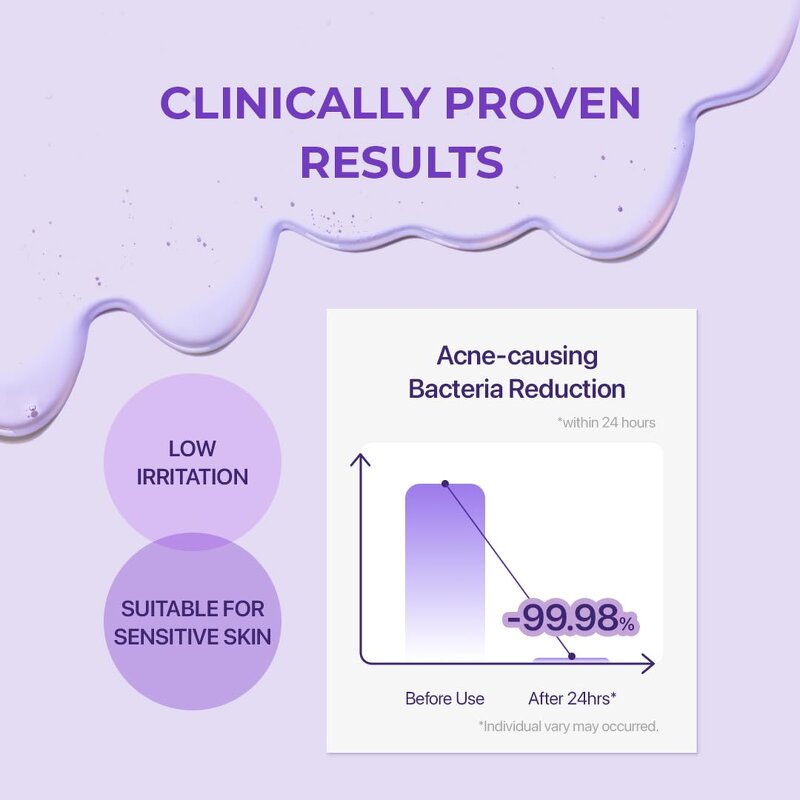 PDRN Fiber Serum - Private Label Azulene Centella Anti Acne Barrier Repair Soothing 30ml